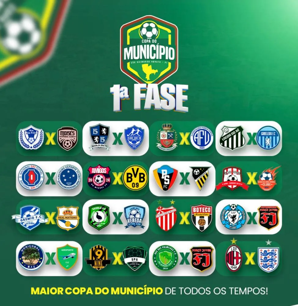 Imagem: SEMESPSRN