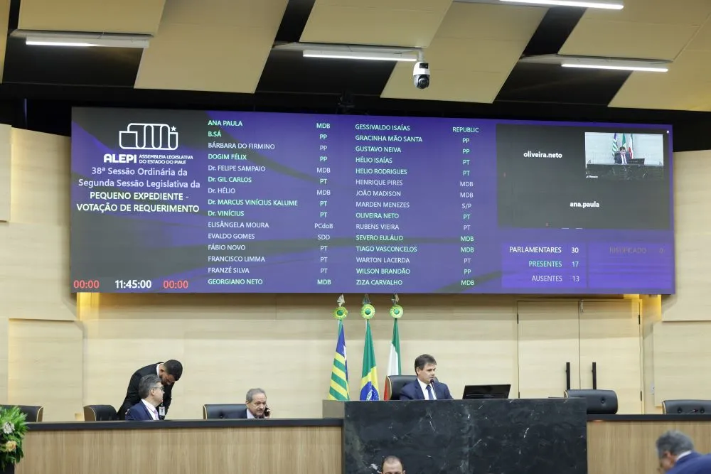 Com três empréstimos encaminhados para Assembleia, valor de créditos do governo chega a quase R$ 11 bilhões