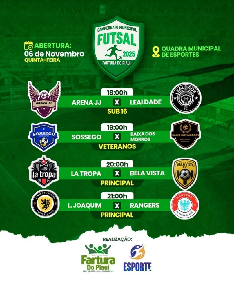 Fartura do Piauí se prepara para o Campeonato Municipal de Futsal 2025