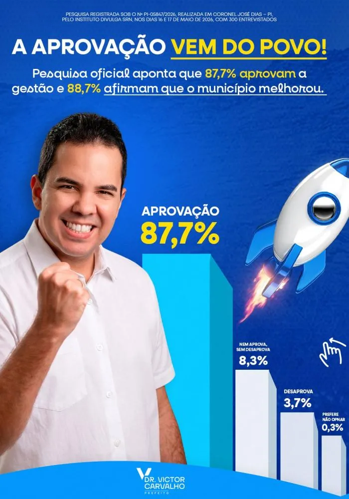 Imagem: Reprodução