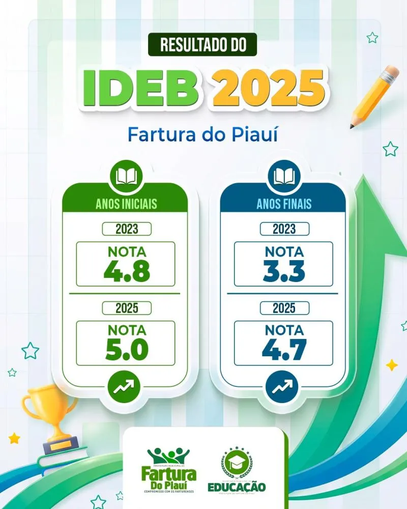 Imagem: Ascom